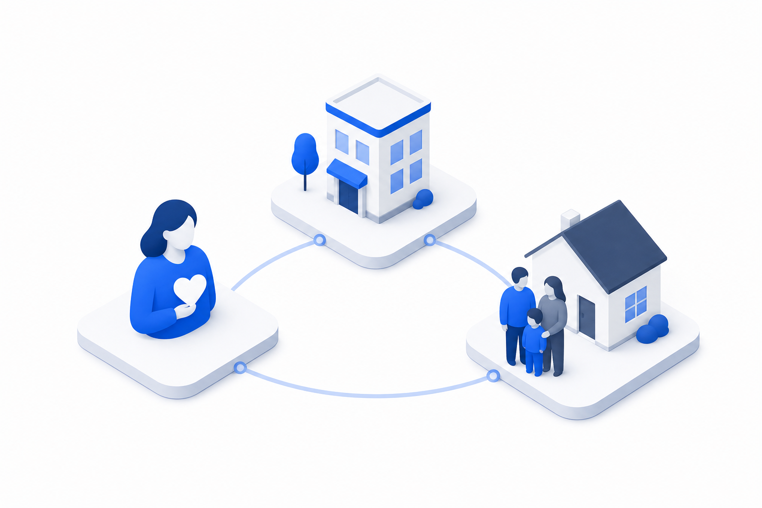 Caregivers, agencies, families, and seniors connected.