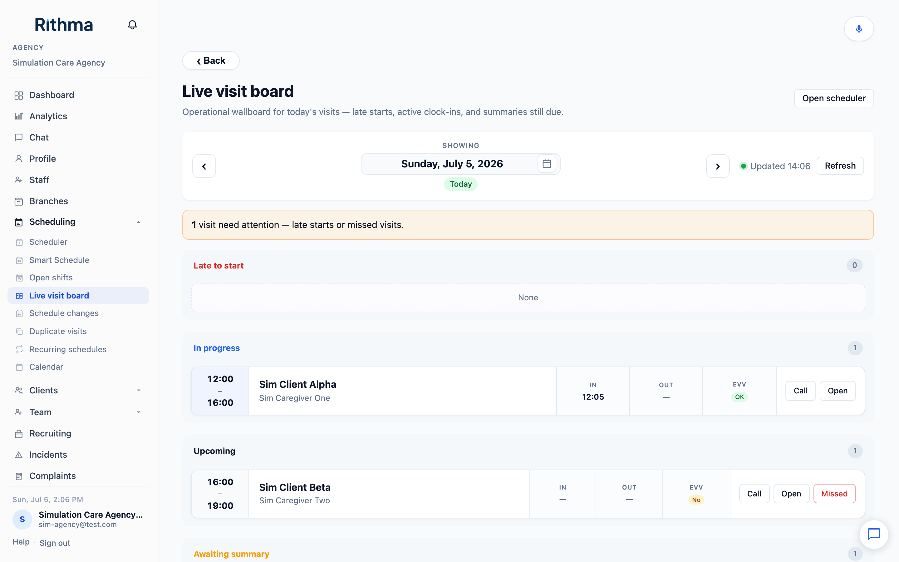 Live visit board.